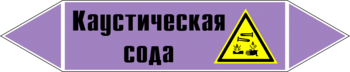 Маркировка трубопровода "каустическая сода" (a08, пленка, 507х105 мм)" - Маркировка трубопроводов - Маркировки трубопроводов "ЩЕЛОЧЬ" - магазин "Охрана труда и Техника безопасности"